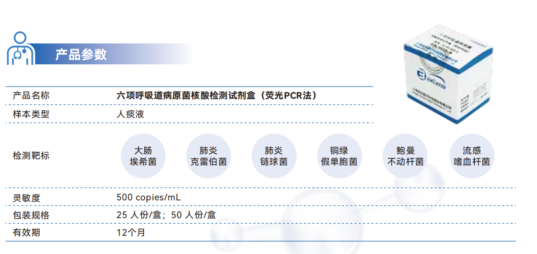 產(chǎn)品參數(shù).png